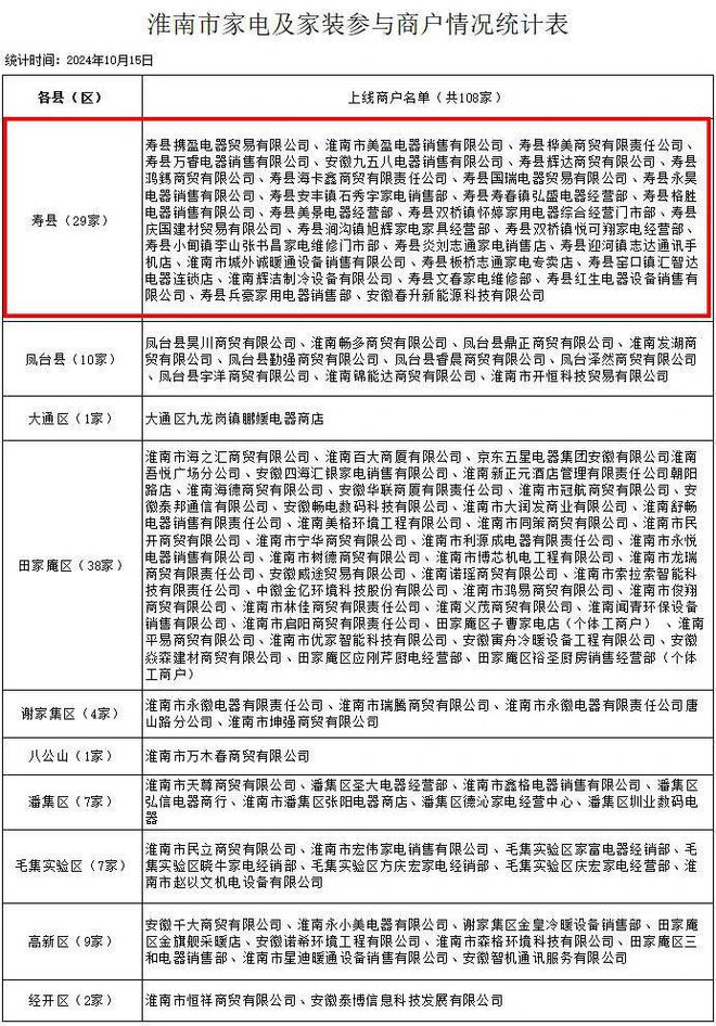 县家电家居以旧换新商户名单公布j9国际名单上新！范围更广！寿