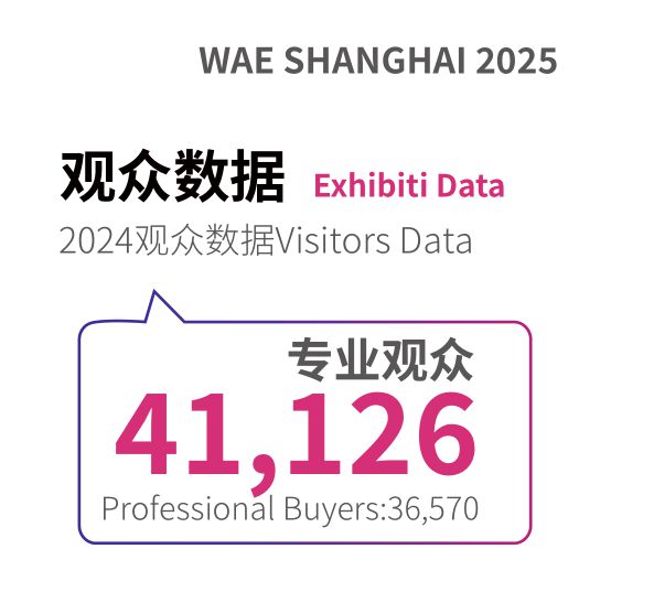 乐园从业者共聚的行业盛会展位火热预订中J9国际集团45000+旅游景区装备及(图2)