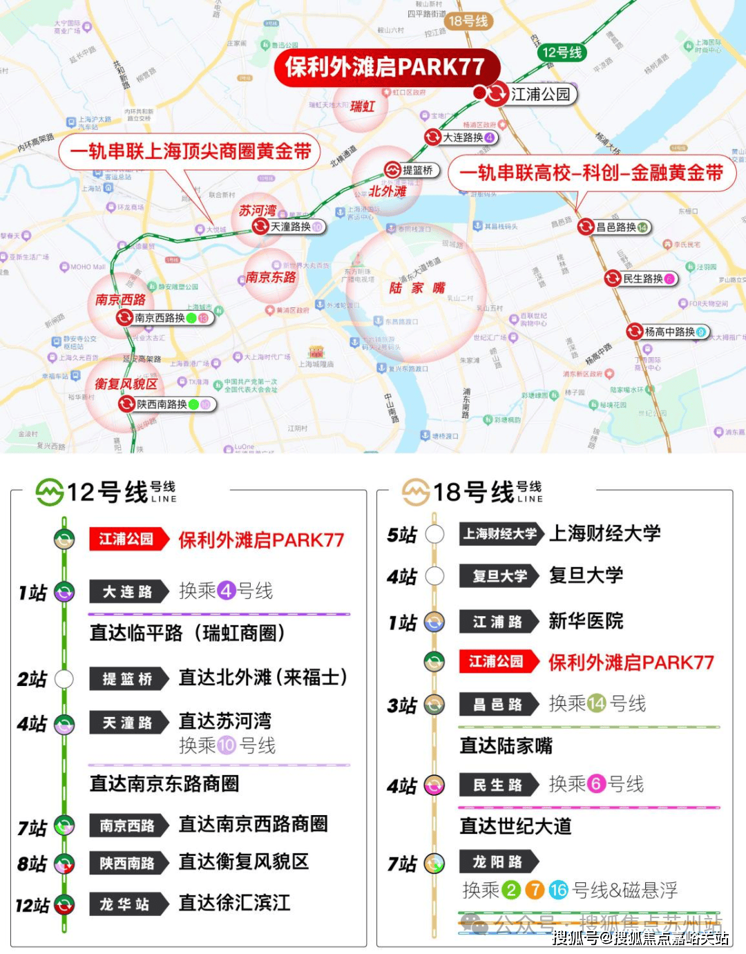 盘详情-交房时间-地址-最新房价户型图-小区环境-楼盘详情-交房时间-周边配套九游会网站保利外滩启PARK77首页网站-保利外滩启PARK77售楼处电线楼(图12)