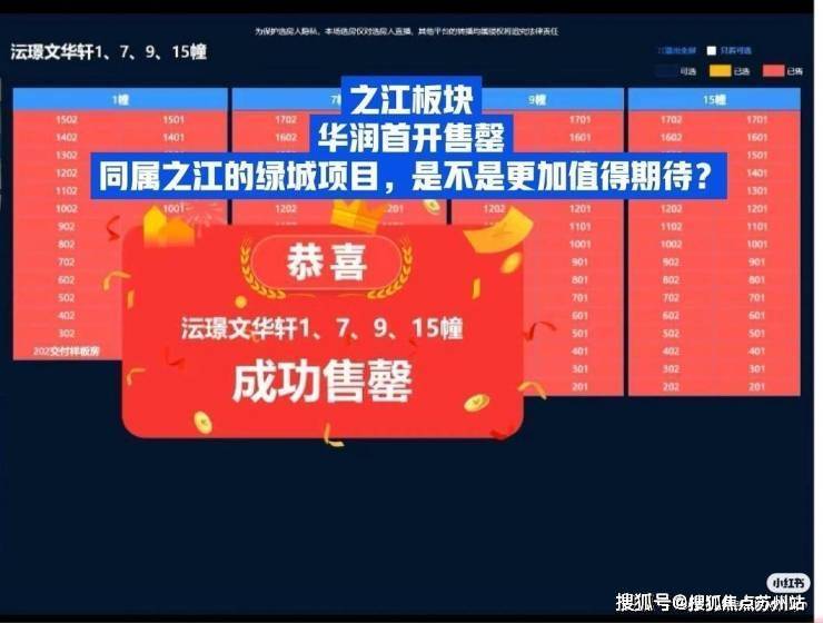 )-小区环境-户型-价格-地址-楼盘详情-周边配套售楼处电话j9平台华润沄璟文华轩-华润沄璟文华轩售楼处电话-销售中心((图14)