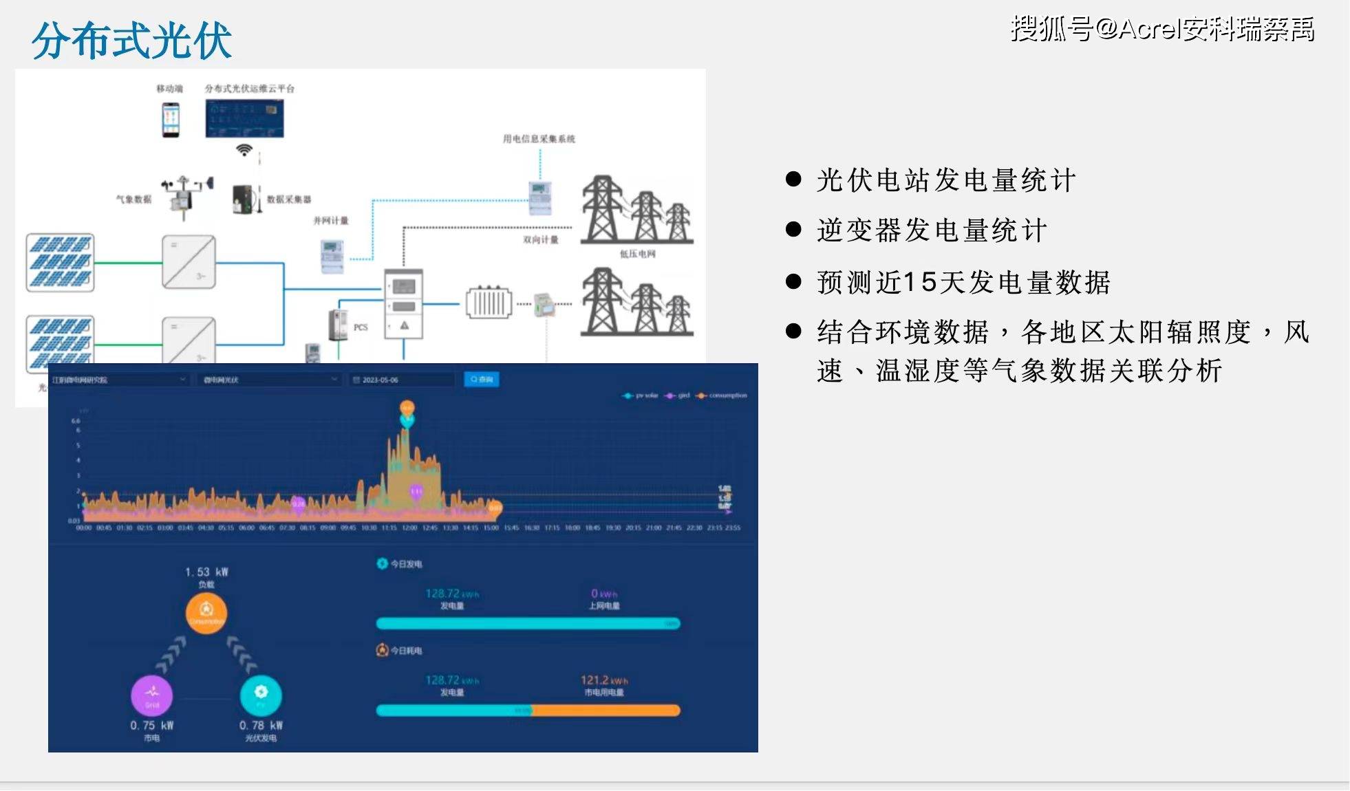 隐患？安科瑞能源计量和安全管控这样落地j9九游真人游戏第一品