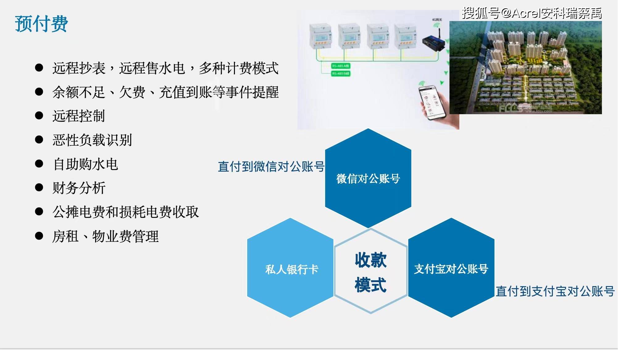 隐患?安科瑞能源计量和安全管控这样落地j9九游真人游戏第一品牌连锁门店用电怕(图4) 隐患?安科瑞能源计量和安全管控这样落地j9九游真人游戏第一品牌连锁门店用电怕(图4)