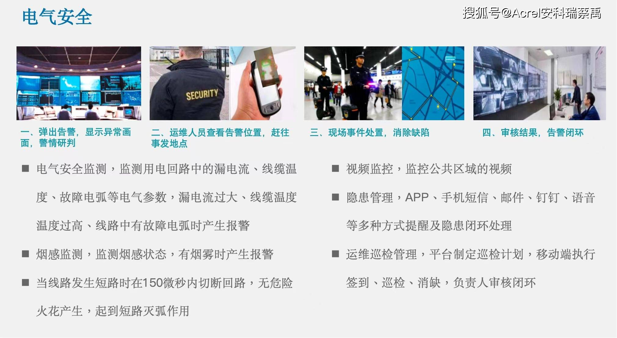 隐患?安科瑞能源计量和安全管控这样落地j9九游真人游戏第一品牌连锁门店用电怕(图10) 隐患?安科瑞能源计量和安全管控这样落地j9九游真人游戏第一品牌连锁门店用电怕(图10)