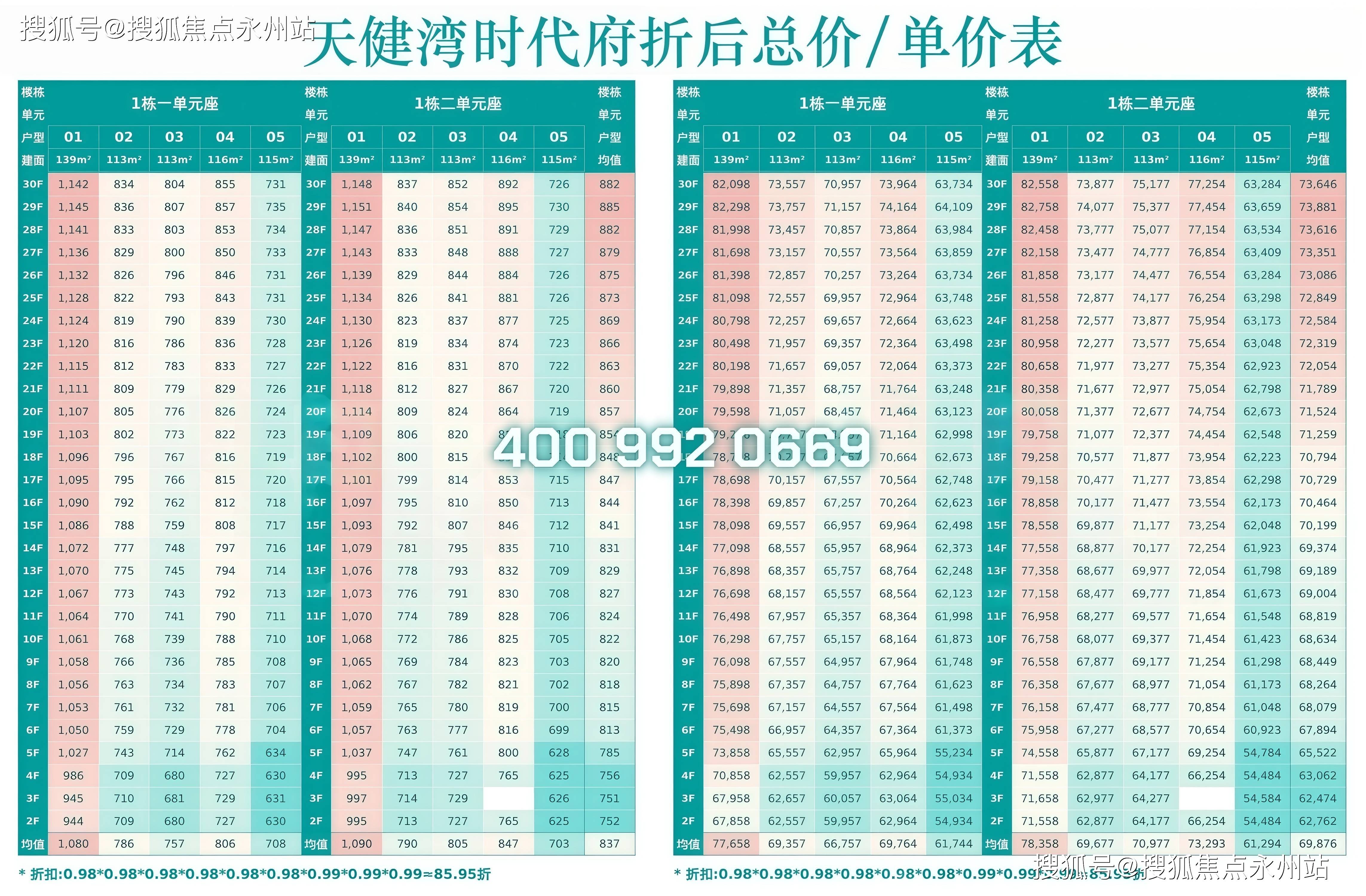 健湾时代府售楼中心欢迎您地址_备案价_户型图九游会j9登陆天健湾时代府(售楼处)网站天(图11)