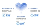 物业固定资产管理的关键点及注意事项九游会